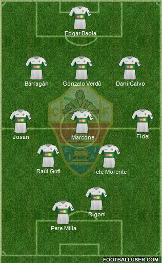 Elche C.F., S.A.D. Formation 2020