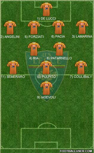 Lecce Formation 2020