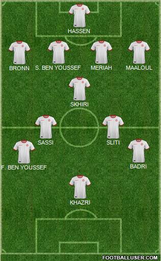Tunisia Formation 2020