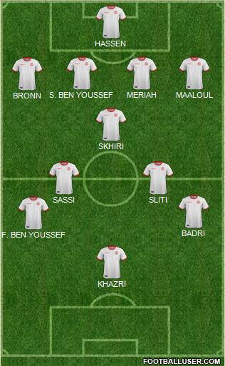 Tunisia 4-1-4-1 football formation