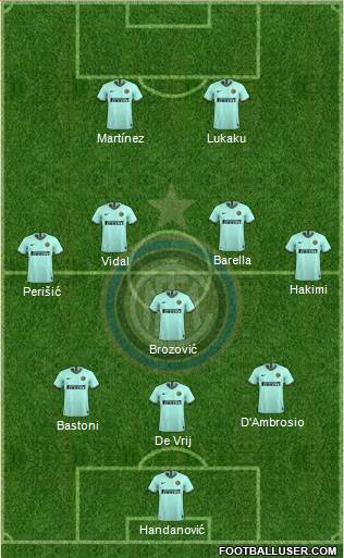 F.C. Internazionale Formation 2020