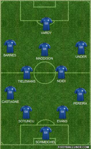 Leicester City Formation 2020