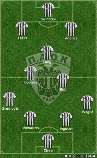 AS PAOK Salonika Formation 2020