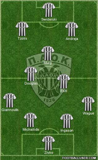 AS PAOK Salonika football formation