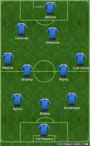 U.S.A. Formation 2020