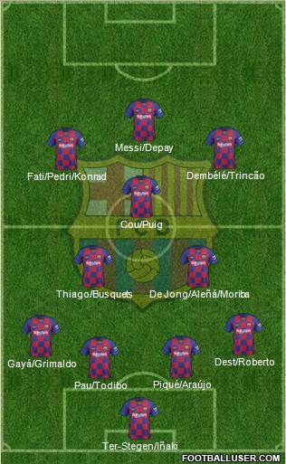 F.C. Barcelona Formation 2020