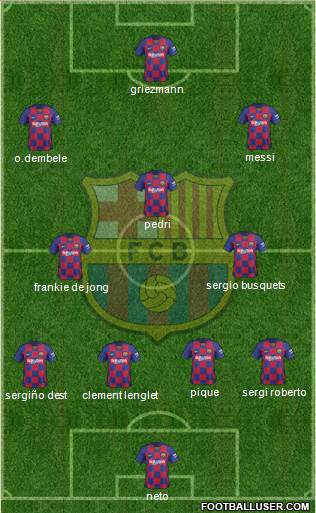 F.C. Barcelona Formation 2020