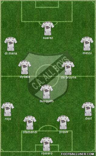 All Boys Formation 2020