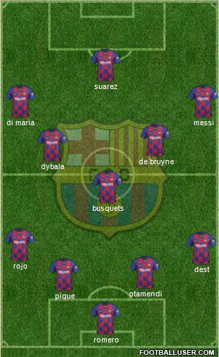 F.C. Barcelona Formation 2020