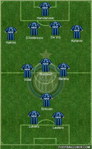 F.C. Internazionale Formation 2020