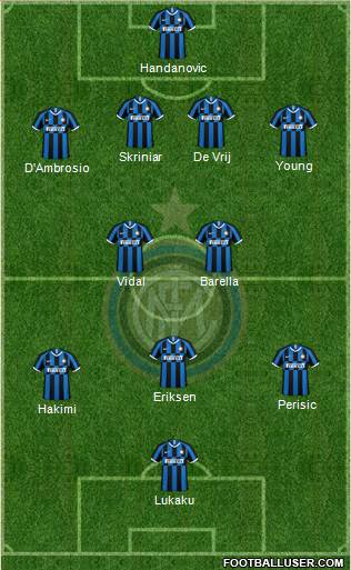 F.C. Internazionale Formation 2020