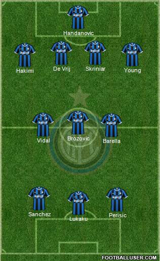 F.C. Internazionale Formation 2020