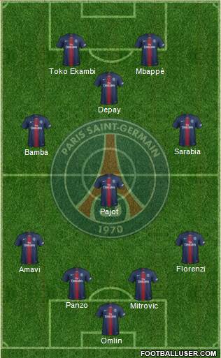 Paris Saint-Germain Formation 2020