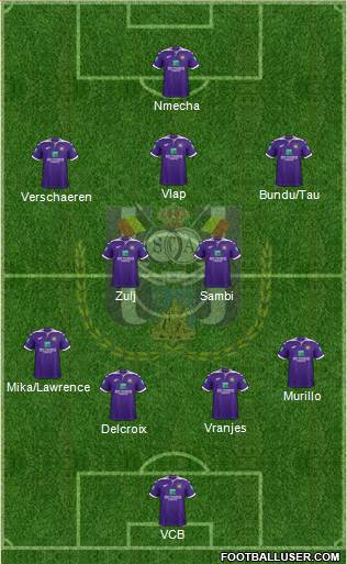 RSC Anderlecht Formation 2020