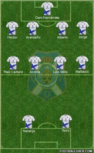 C.D. Tenerife S.A.D. football formation