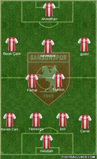 Samsunspor 4-2-3-1 football formation