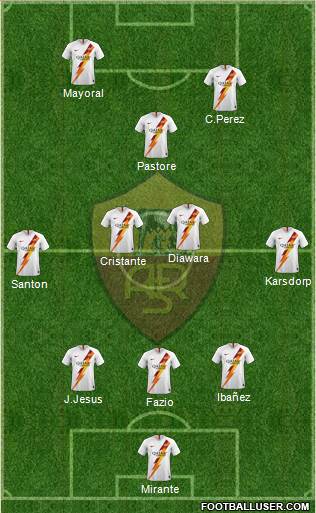 AS Roma Formation 2020