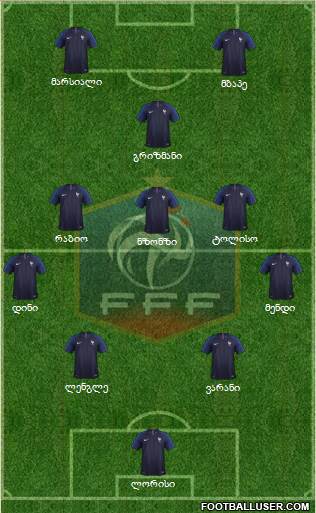 France Formation 2020