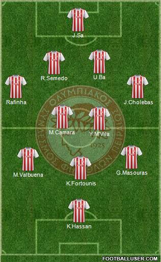 Olympiakos SF Piraeus Formation 2020