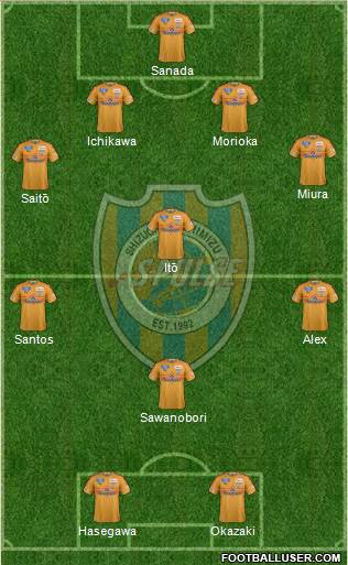Shimizu S-Pulse Formation 2020