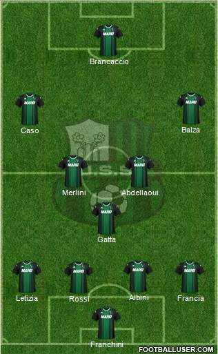 Sassuolo 4-1-4-1 football formation