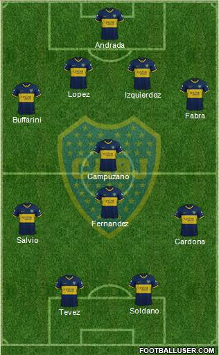Boca Juniors Formation 2020