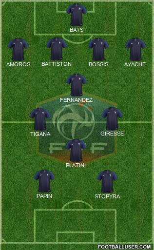 France Formation 2020