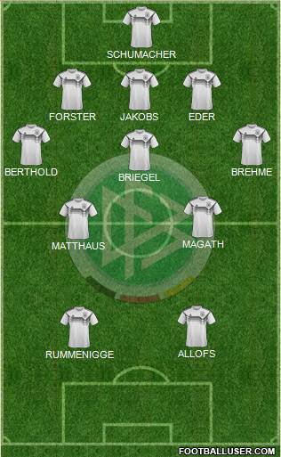 Germany Formation 2020