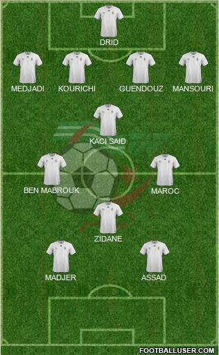Algeria Formation 2020