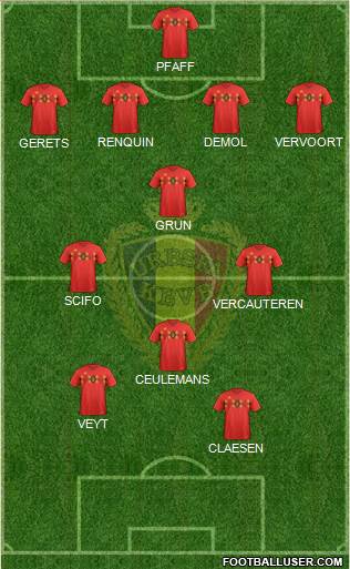 Belgium Formation 2020