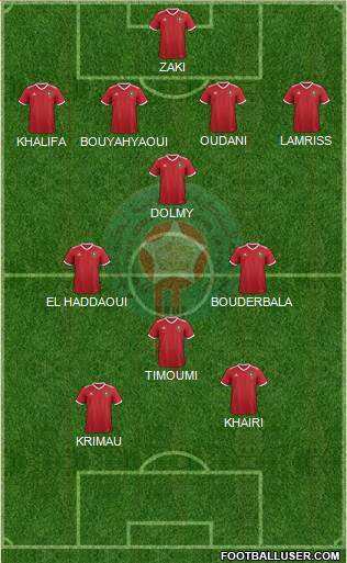 Morocco Formation 2020