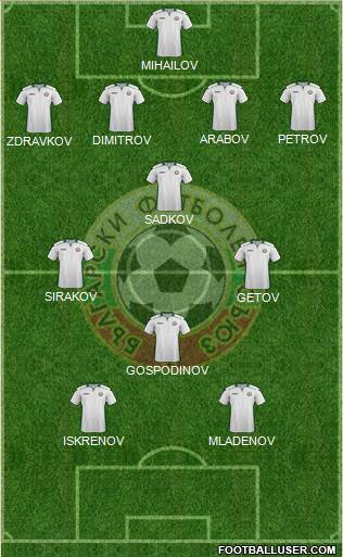 Bulgaria 4-3-1-2 football formation