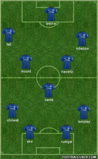 Chelsea Formation 2020