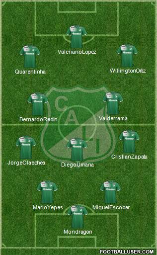 AC Deportivo Cali Formation 2020
