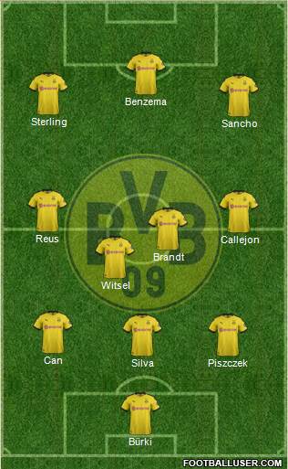 Borussia Dortmund Formation 2020