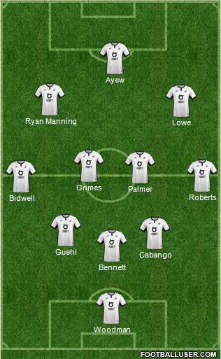 Swansea City football formation