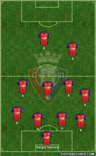 C. At. Osasuna Formation 2020
