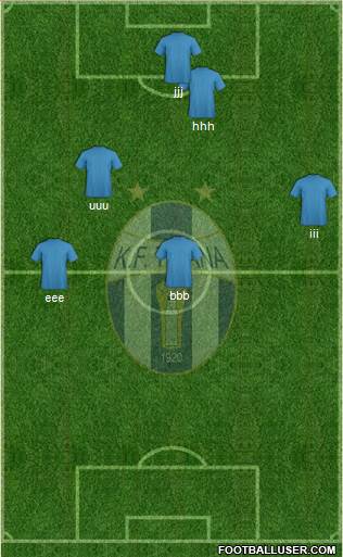 KF Tirana 4-2-3-1 football formation