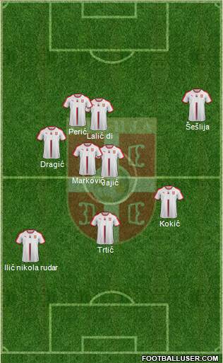 All Serbia (National Teams) Football Formations - page 6