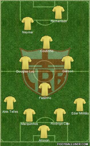 CR Brasil Formation 2020