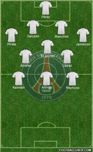 Paris Saint-Germain Formation 2020