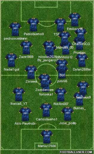 Doncaster Rovers 3-5-2 football formation