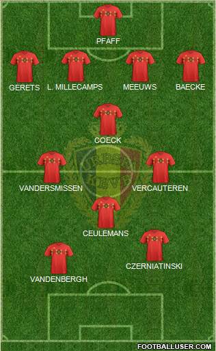 Belgium Formation 2020