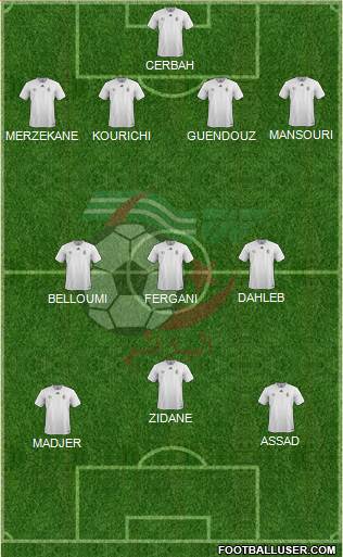 Algeria Formation 2020