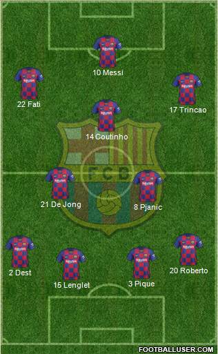 F.C. Barcelona Formation 2020