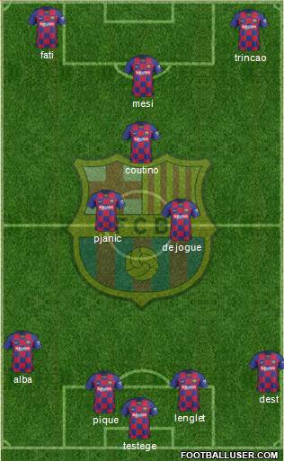 F.C. Barcelona Formation 2020