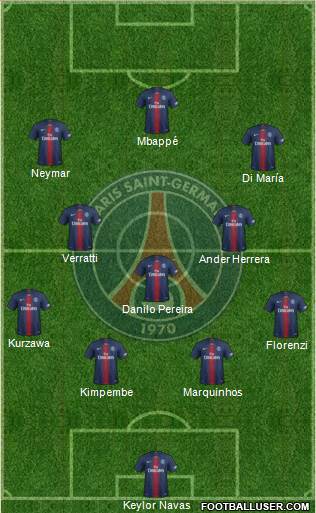 Paris Saint-Germain Formation 2020