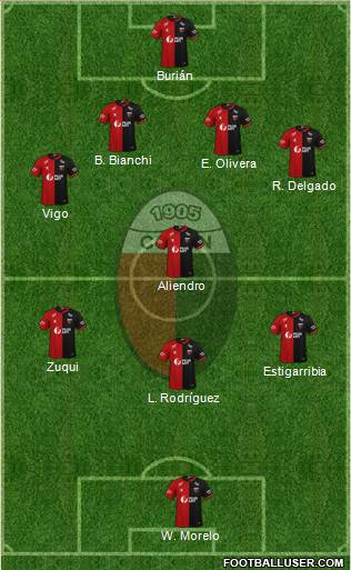 Colón de Santa Fe Formation 2020