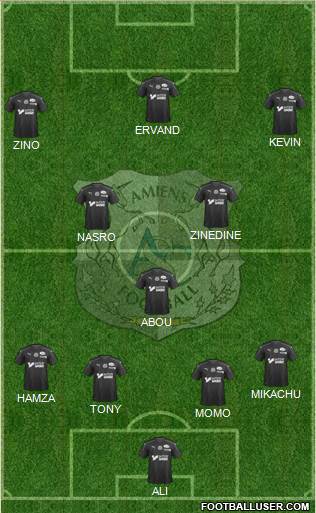 Amiens Sporting Club Football Formation 2020