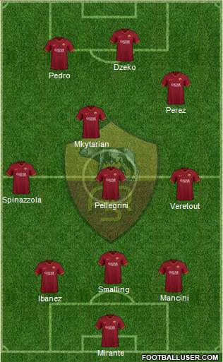 AS Roma Formation 2020